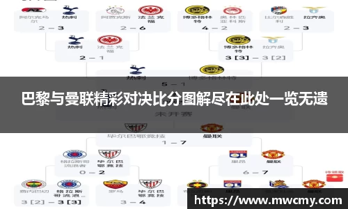 韦德体育国际