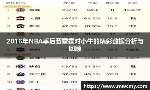 2016年NBA季后赛雷霆对小牛的精彩数据分析与回顾