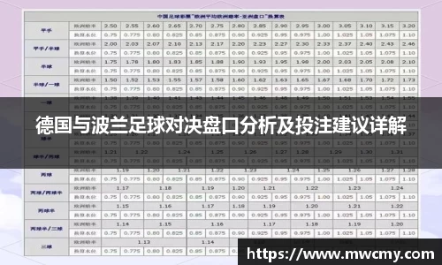 德国与波兰足球对决盘口分析及投注建议详解