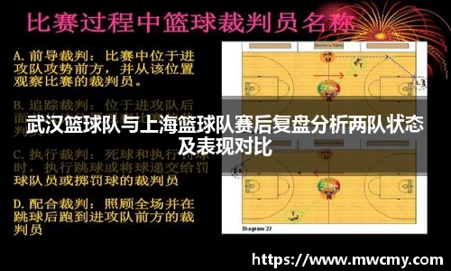 武汉篮球队与上海篮球队赛后复盘分析两队状态及表现对比