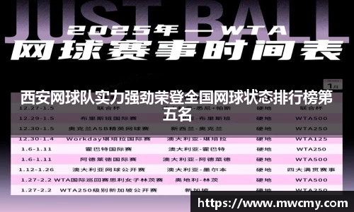 西安网球队实力强劲荣登全国网球状态排行榜第五名