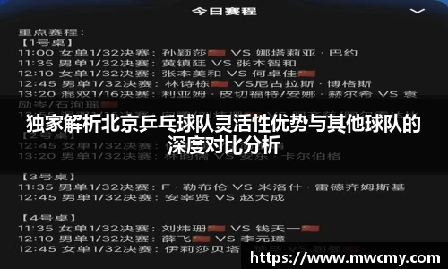 独家解析北京乒乓球队灵活性优势与其他球队的深度对比分析