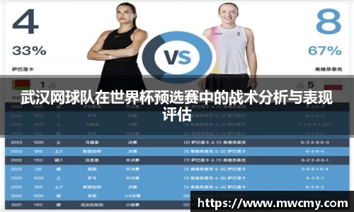 武汉网球队在世界杯预选赛中的战术分析与表现评估