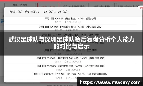 武汉足球队与深圳足球队赛后复盘分析个人能力的对比与启示