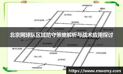 伟德bv国际体育